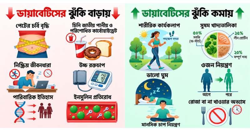health_sadia